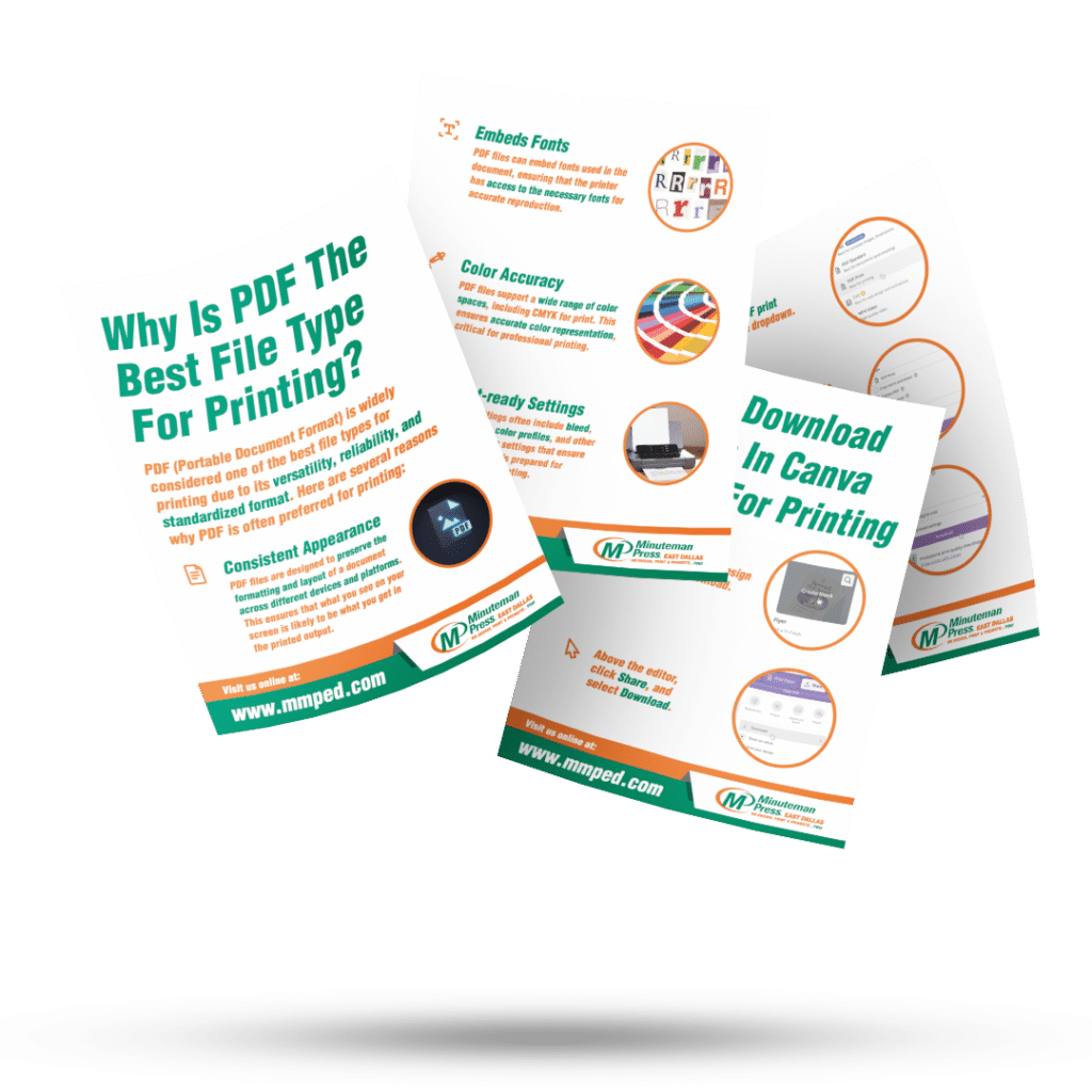 Four pieces of paper floating containing WHY IS PDF THE BEST FILE TYPE FOR PRINTING?